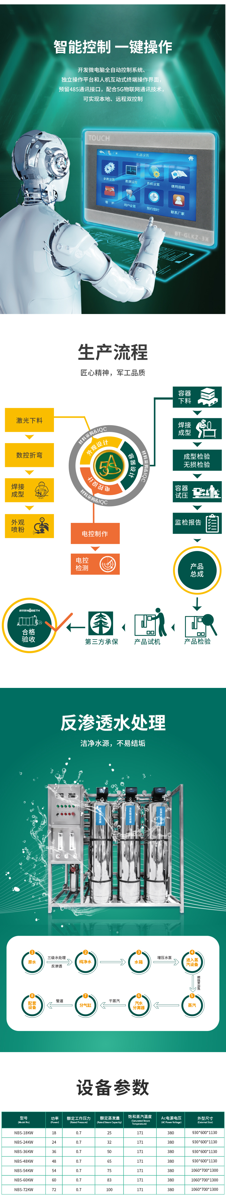 48kw電加熱小型蒸汽發(fā)生器